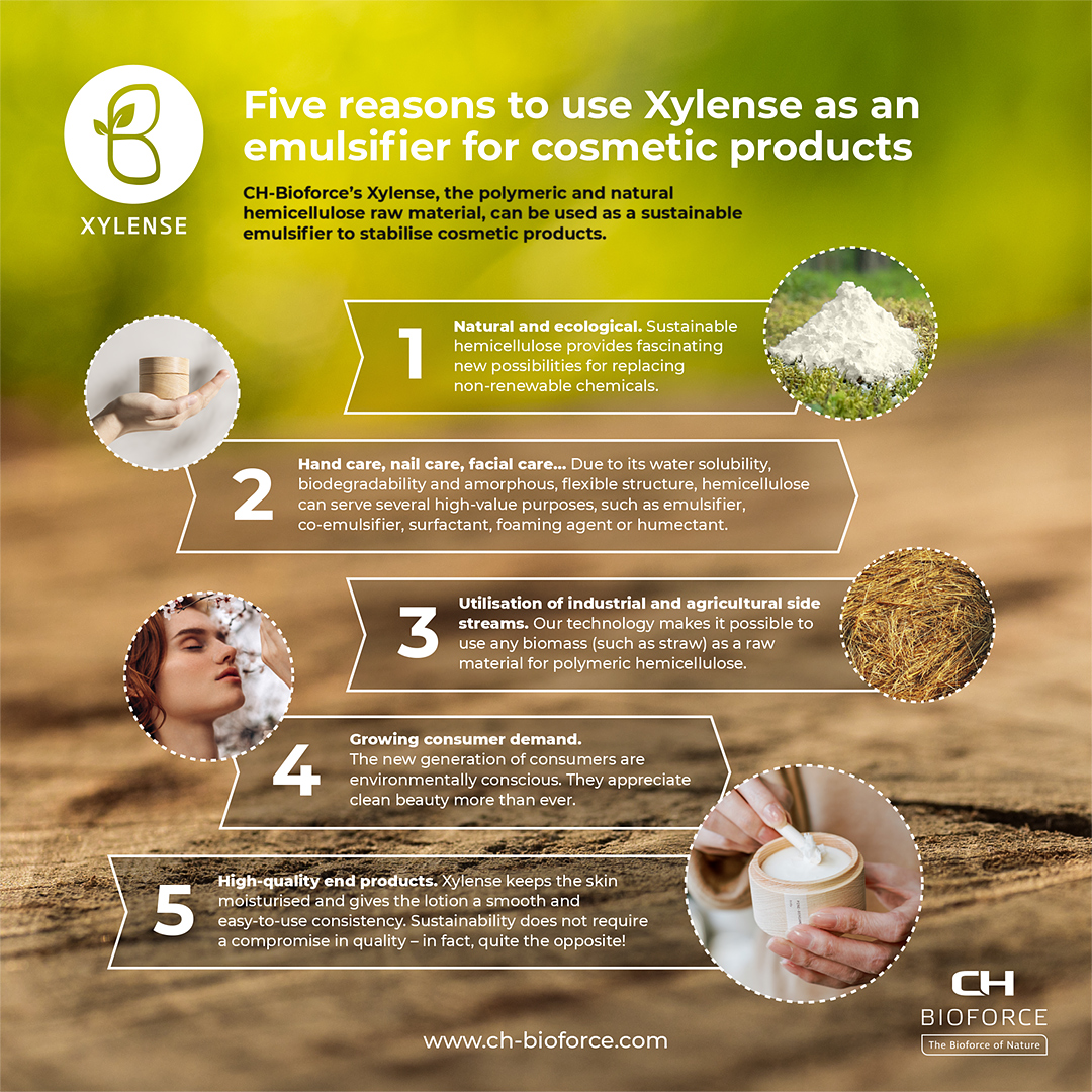 CH-Bioforce, Five reasosn to use Xylense